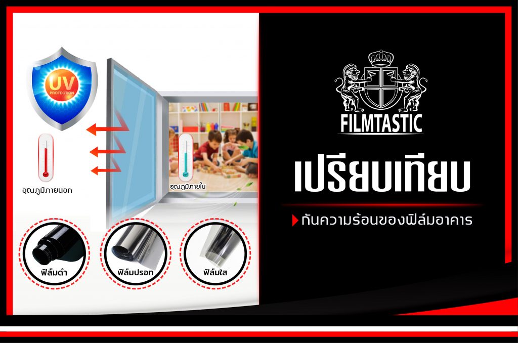 เปรียบเทียบการกันความร้อนของฟิล์มอาคาร