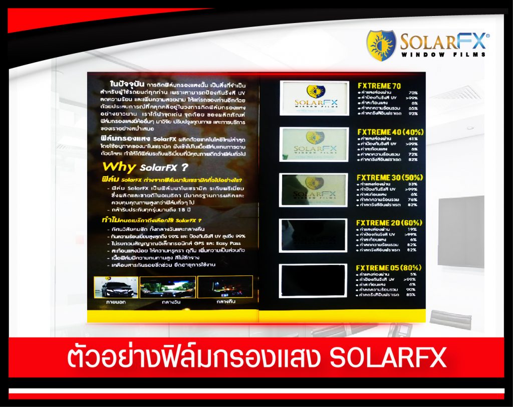 ฟิล์มกรองแสงSolarFX