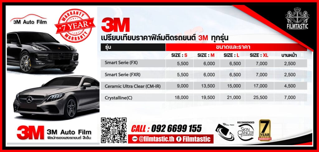 แนะนำฟิล์มติดรถยนต์ 3M (ยอดนิยมทั้ง 3 รุ่น) ราคาพิเศษ 2566