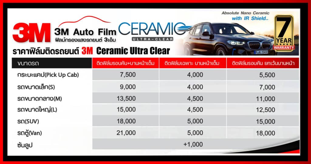ราคาติดฟิล์มเซรามิค 3M