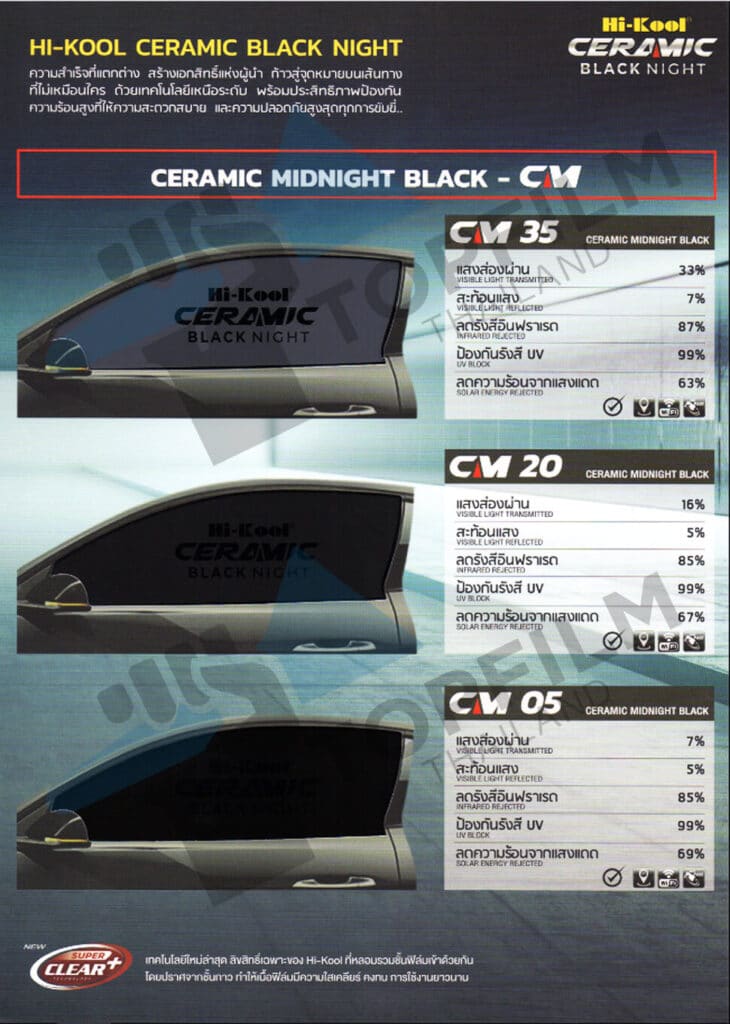 hi kool ceramic black night ราคา