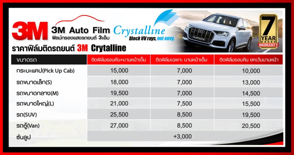 3M crystalline ราคา