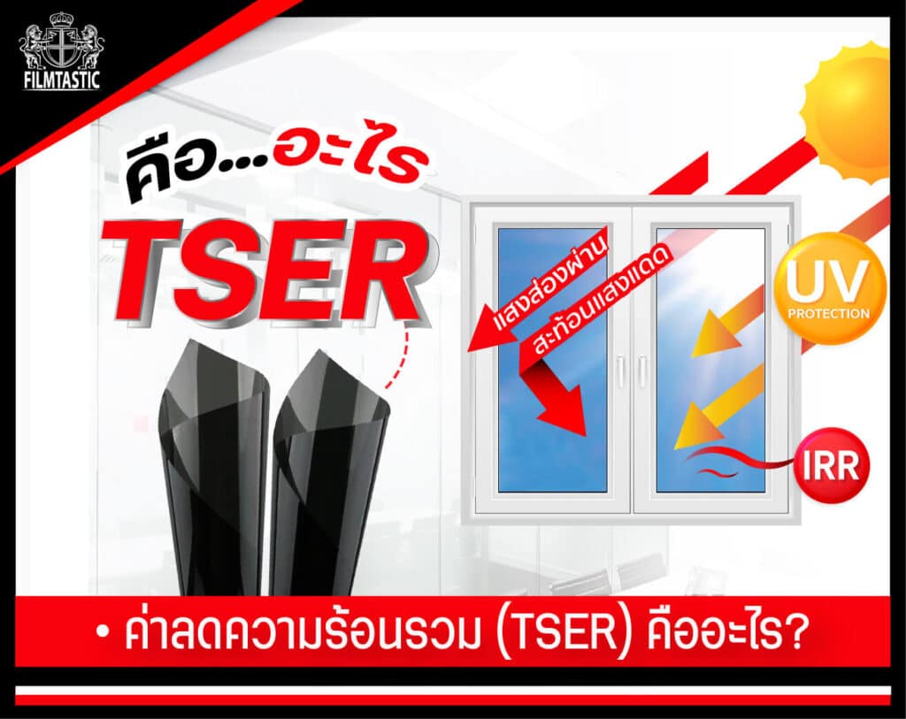 ค่า TSER คือ