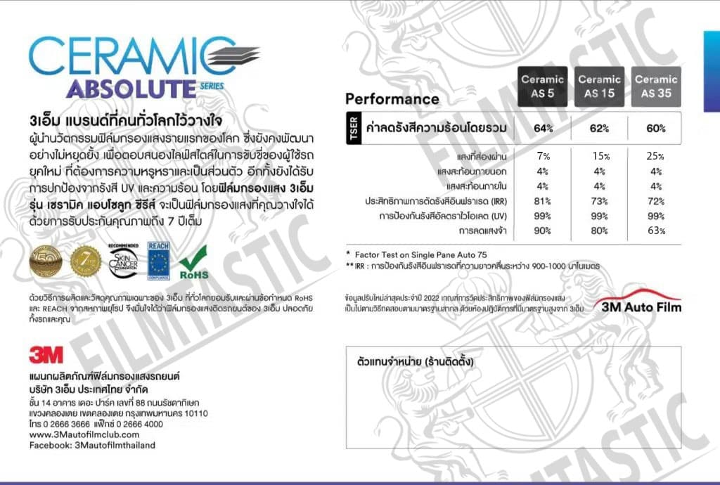 3M ceramic ดีไหม