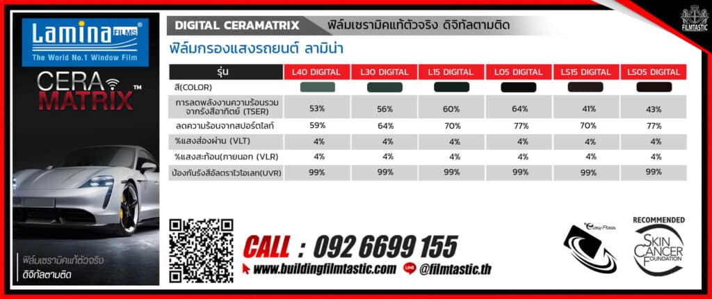 ฟิล์มลามิน่า digital ceramatrix