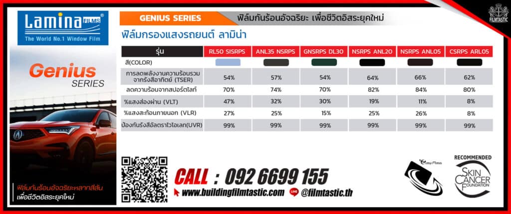 ฟิล์ม Lamina GENIUS series