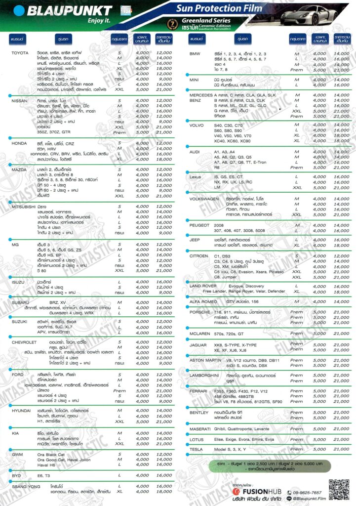 ฟิล์ม Blaupunkt Greenland ราคา