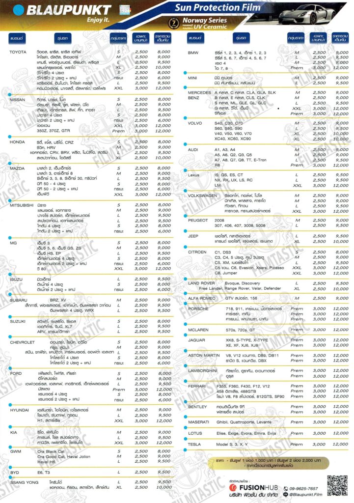 ฟิล์ม blaupunkt norway ราคา