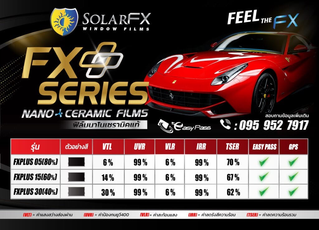 ฟิล์ม SolarFX FX Plus