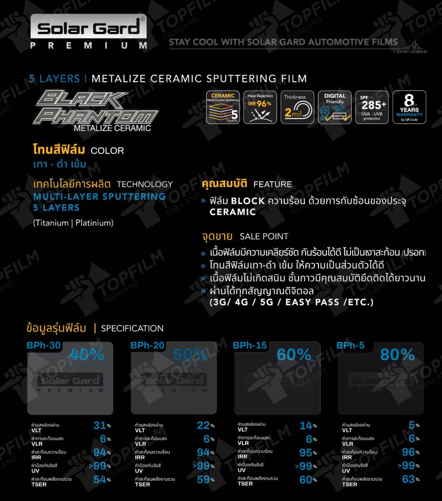 solargard black phantom