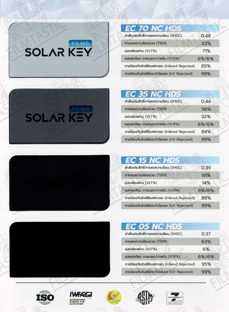 SolarKey film eco series
