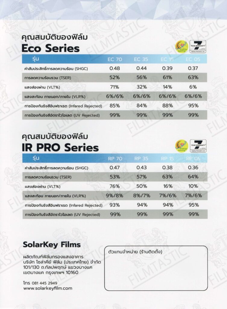 SolarKey specification