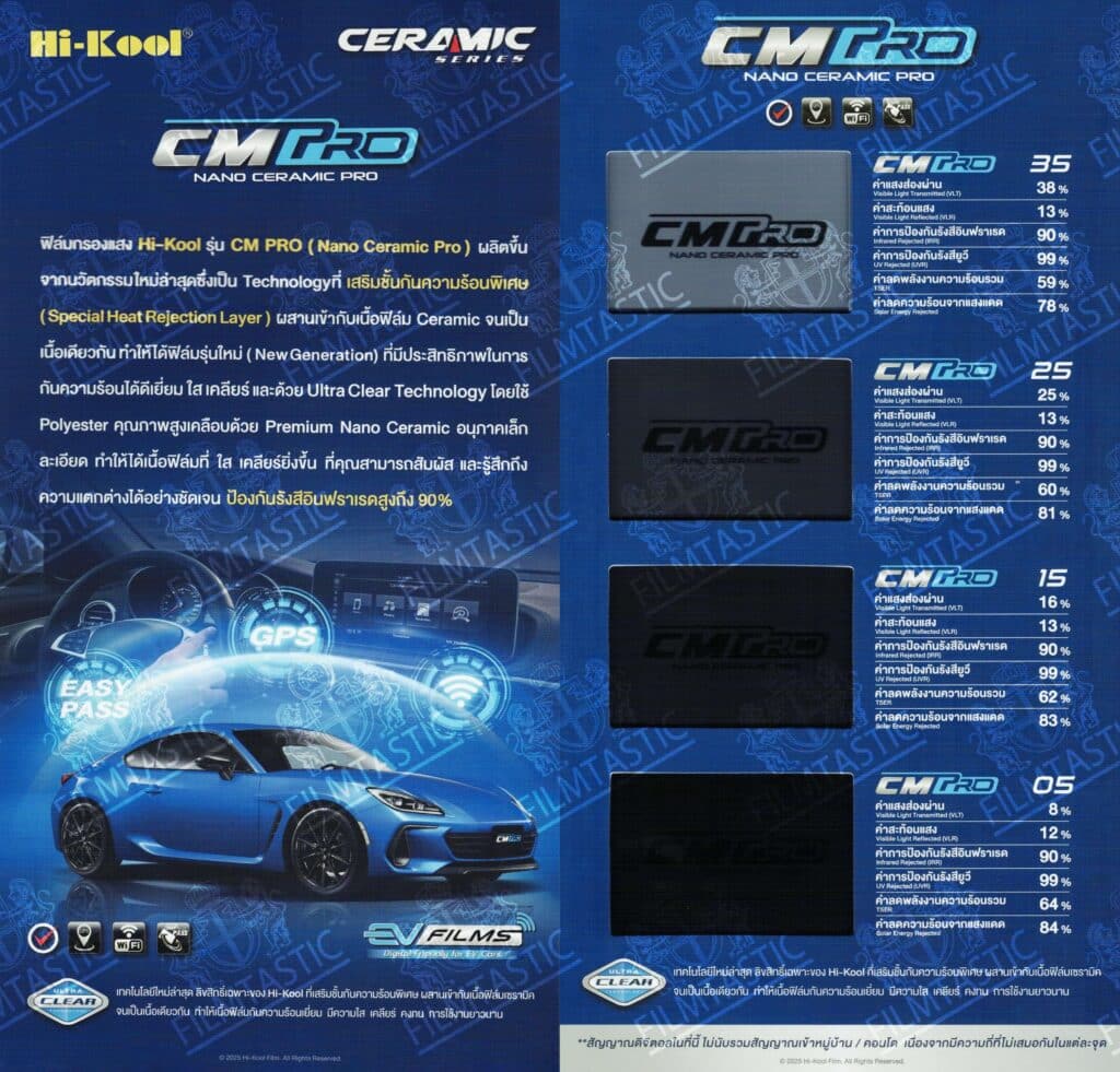 hi kool film cm pro spec