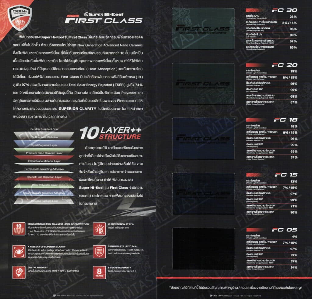 hi kool first class film