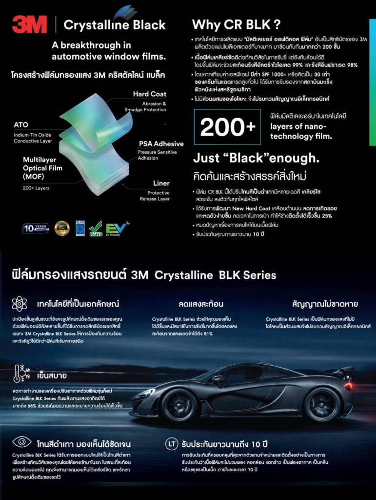 crystalline benefits