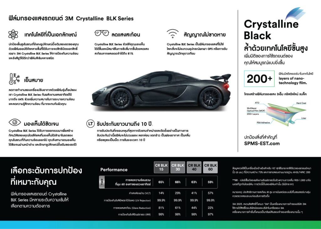 crystalline black film