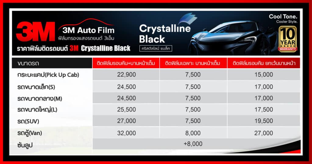 price crystalline black